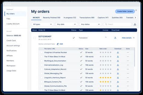 Toradh íomhá ar Go Transcript Text to Image