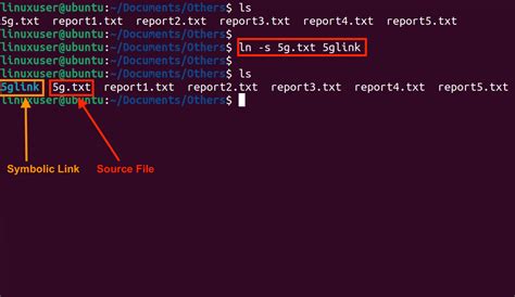 Image result for Ubuntu Create Symlink