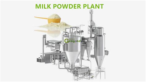 Image result for Spray Drying Milk-Powder