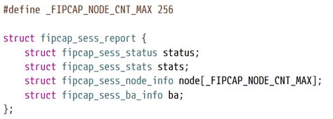 Image result for Struct Pointer