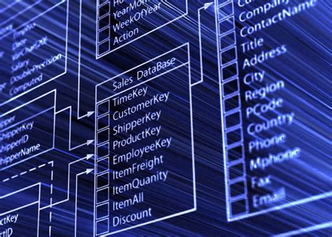 Toradh íomhá ar Database Modeling Work On the Job