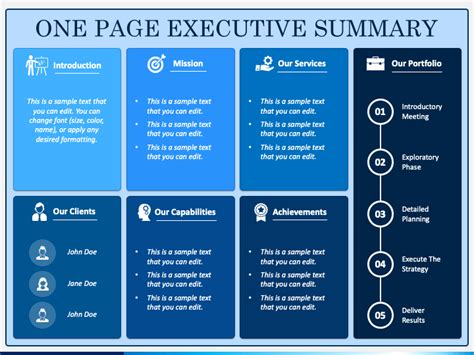 Afbeeldingsresultaten voor Example One Page Programme Approach