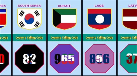 Image result for Calling Code