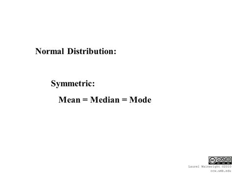 Image result for Normal Distribution Using Mean Median Mode