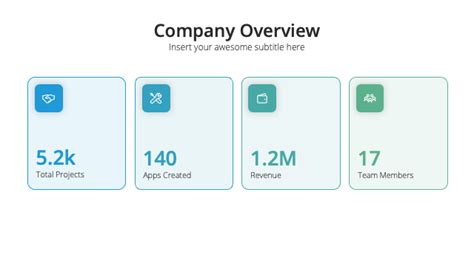 Image result for Programme Overview Designs