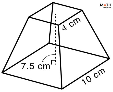 Image result for Irregular Pyramid Volume