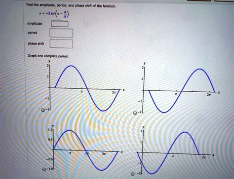 Sin Graph Amplitude Phase Shift に対する画像結果