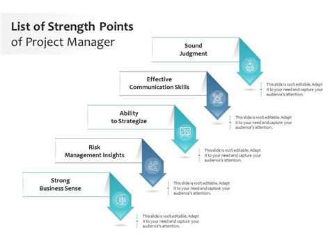 Toradh íomhá ar Main Point Project Management