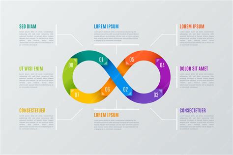 Image result for Infinity Loop