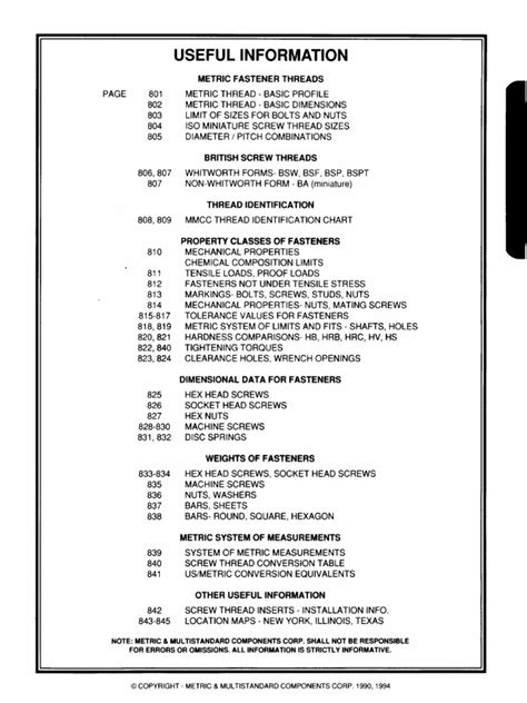 Image result for Define the Term Thread Guide