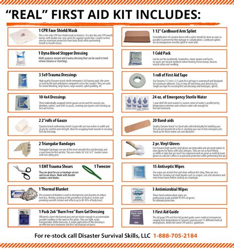 Image result for Basic First Aid Box