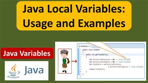 Image result for What Is Variable in Java