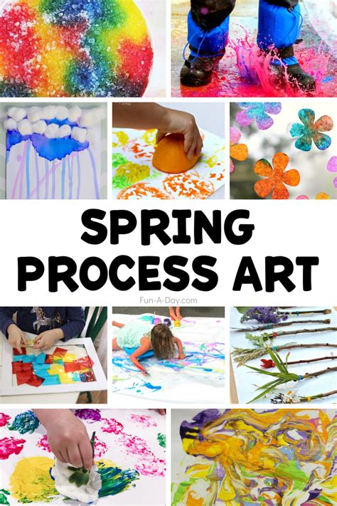 Image result for Spring Theme Process Art