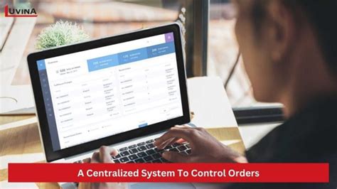 Image result for Order Management System Free