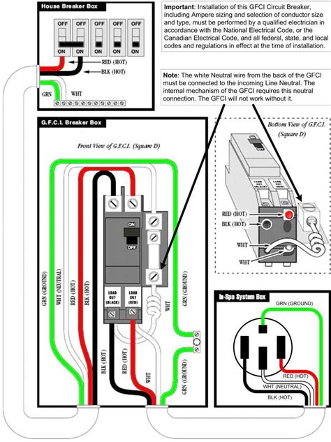 Afbeeldingsresultaten voor Wiring GFCI to Panel