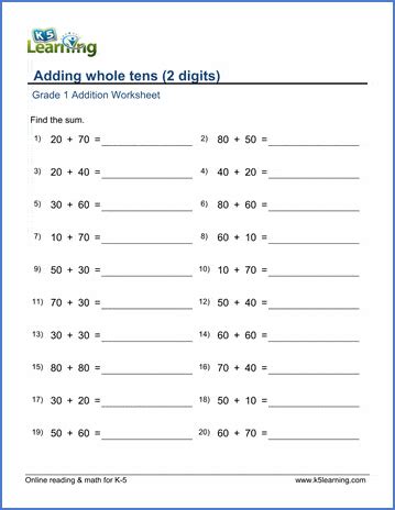 Image result for Adding Numbers Worksheets for Grade 1