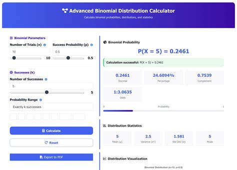 Image result for Binomial Probability Calculator