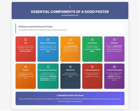 Afbeeldingsresultaten voor Example of a Research Abstract