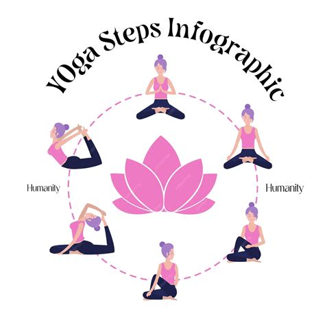 Image result for Basic Yoga Steps