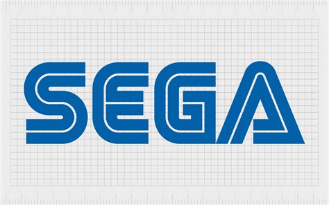 Image result for Sega Genesis Front View