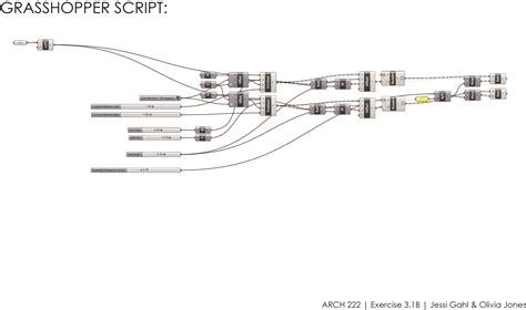 Afbeeldingsresultaten voor VisualARQ Layout Grasshopper Script