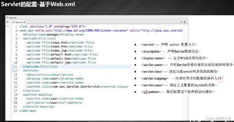 Serverlet Video by Smart Programming に対する画像結果