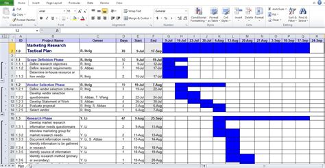 Image result for Excel Development Plan Templates