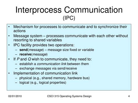 Image result for Interprocess Communication Model