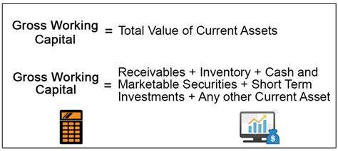 Afbeeldingsresultaten voor Working Capital Assets