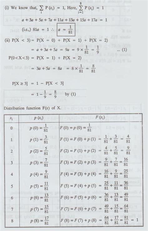 Image result for How to Do Discrete Random Variable