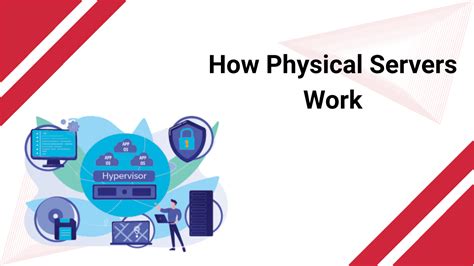 Image result for Physical File Server