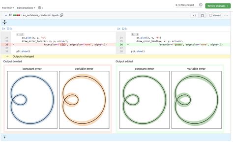 Matplotlib Notebook に対する画像結果
