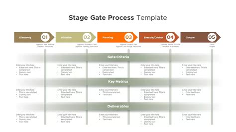 Stage Process に対する画像結果