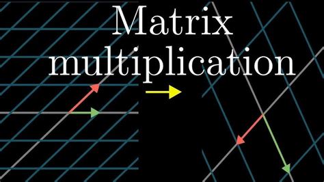 تصویر کا نتیجہ برائے Pattern for Matrix Multiplication