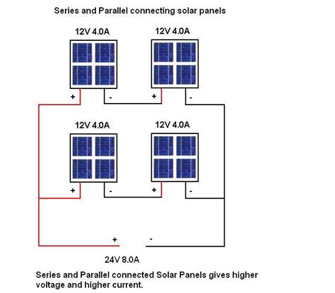 Résultat d’images pour Wiring-Diagram Parallel Connection