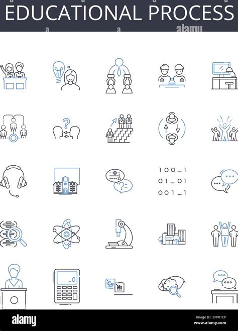 Afbeeldingsresultaten voor Programming Learning Icons