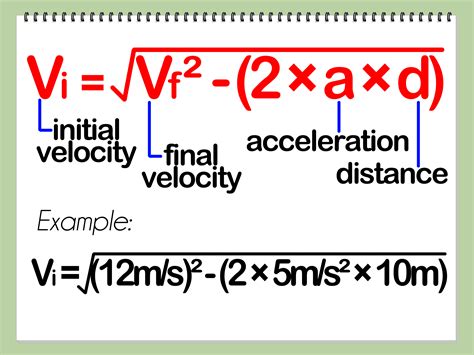 Image result for Velocity Formula Physics