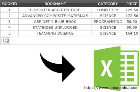 GridView Nested Export to Excel JavaScript માટે ઇમેજ પરિણામ