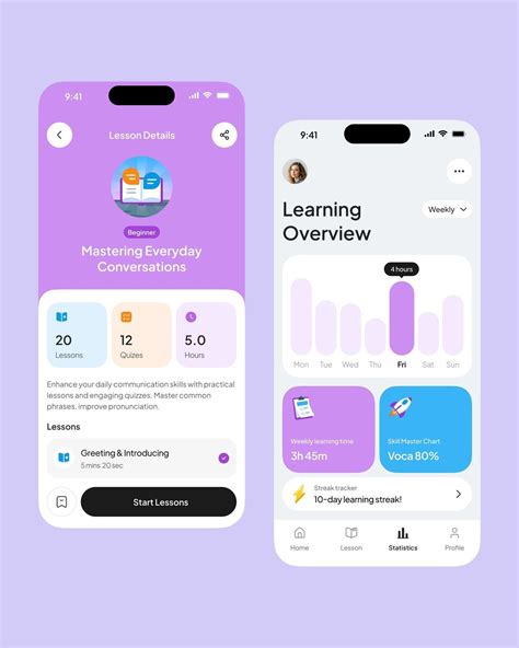 Toradh íomhá ar UI Learning