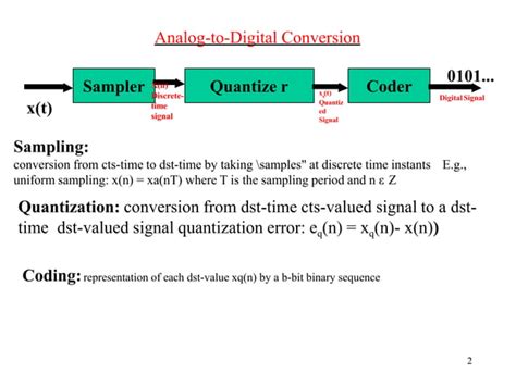 Afbeeldingsresultaten voor Types of Quantization