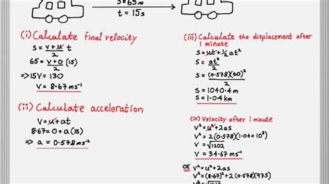 Image result for Linear Motion Equations Physics