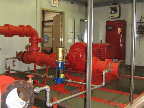 Afbeeldingsresultaten voor Skid Steer Tutorial