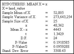 Image result for Help with Statistics Problems