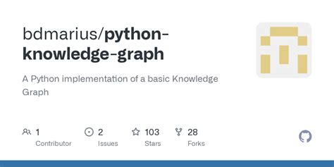 Image result for Python Training View Graph Lib GitHub