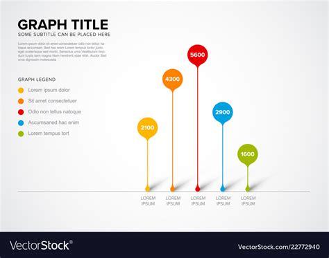 Graph Column Vector に対する画像結果