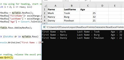 Image result for How to Use Openxlsl in a C Program