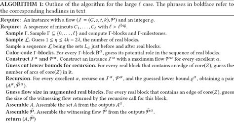 Image result for Also Algorithm