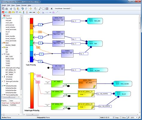 Résultat d’images pour Pic of Examples of Real-Time OS