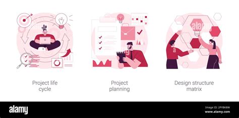 Afbeeldingsresultaten voor Graphical Representation of a Project Life Cycle