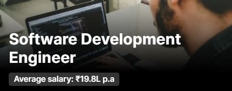 Image result for Software Development Engineer